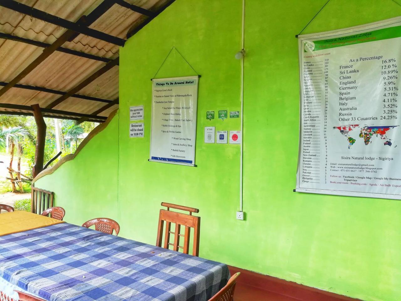 Sisira - Homestay